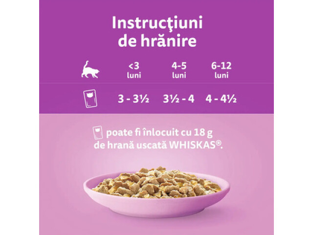 Hrana Umeda Pentru Pisici, Whiskas Junior, Pui In Aspic, 85 g